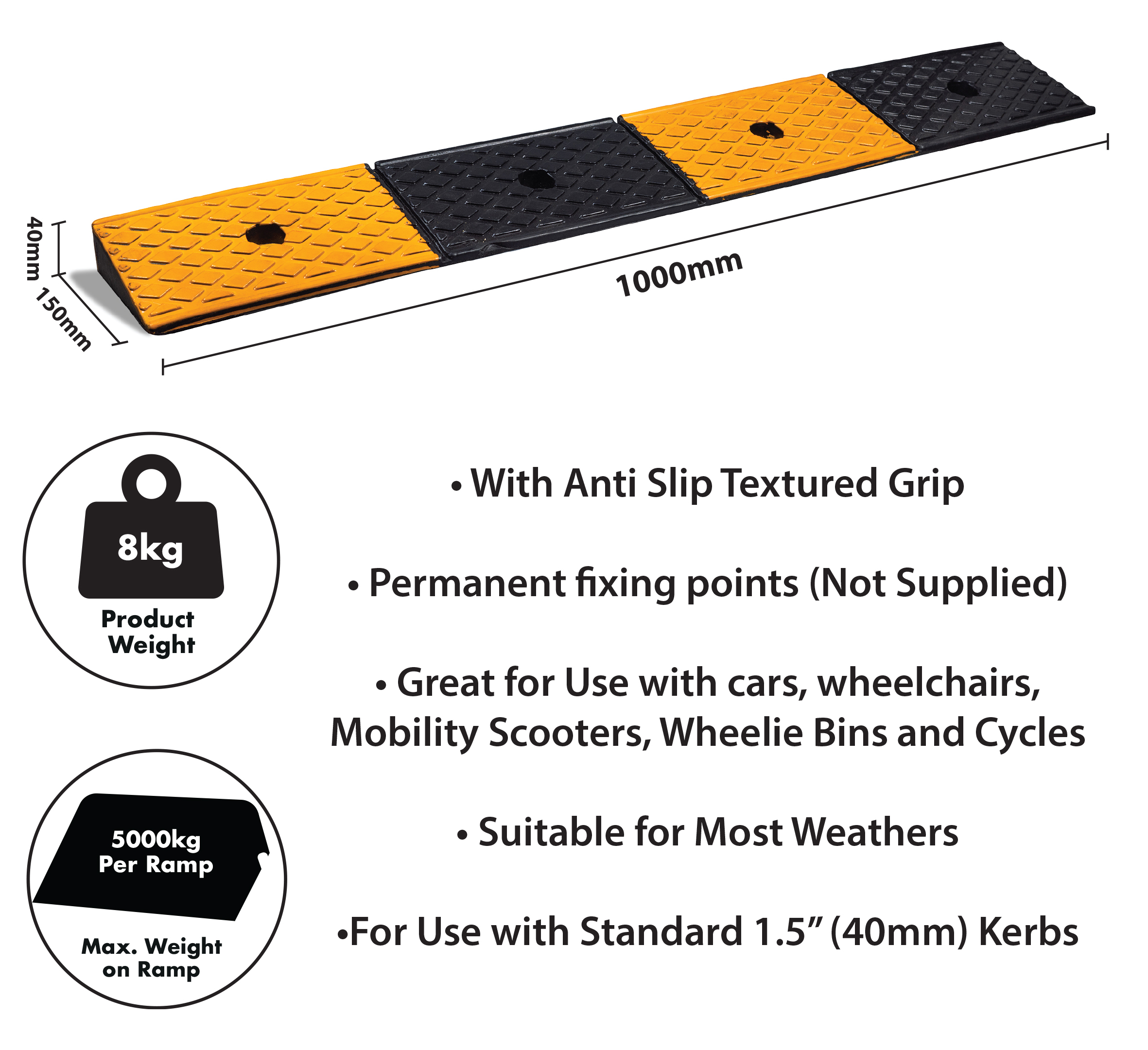 1.5" High Rubber Threshold Ramp - Image 2