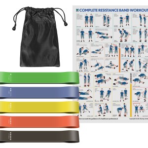 Resistance Loop Bands (Set of 5)